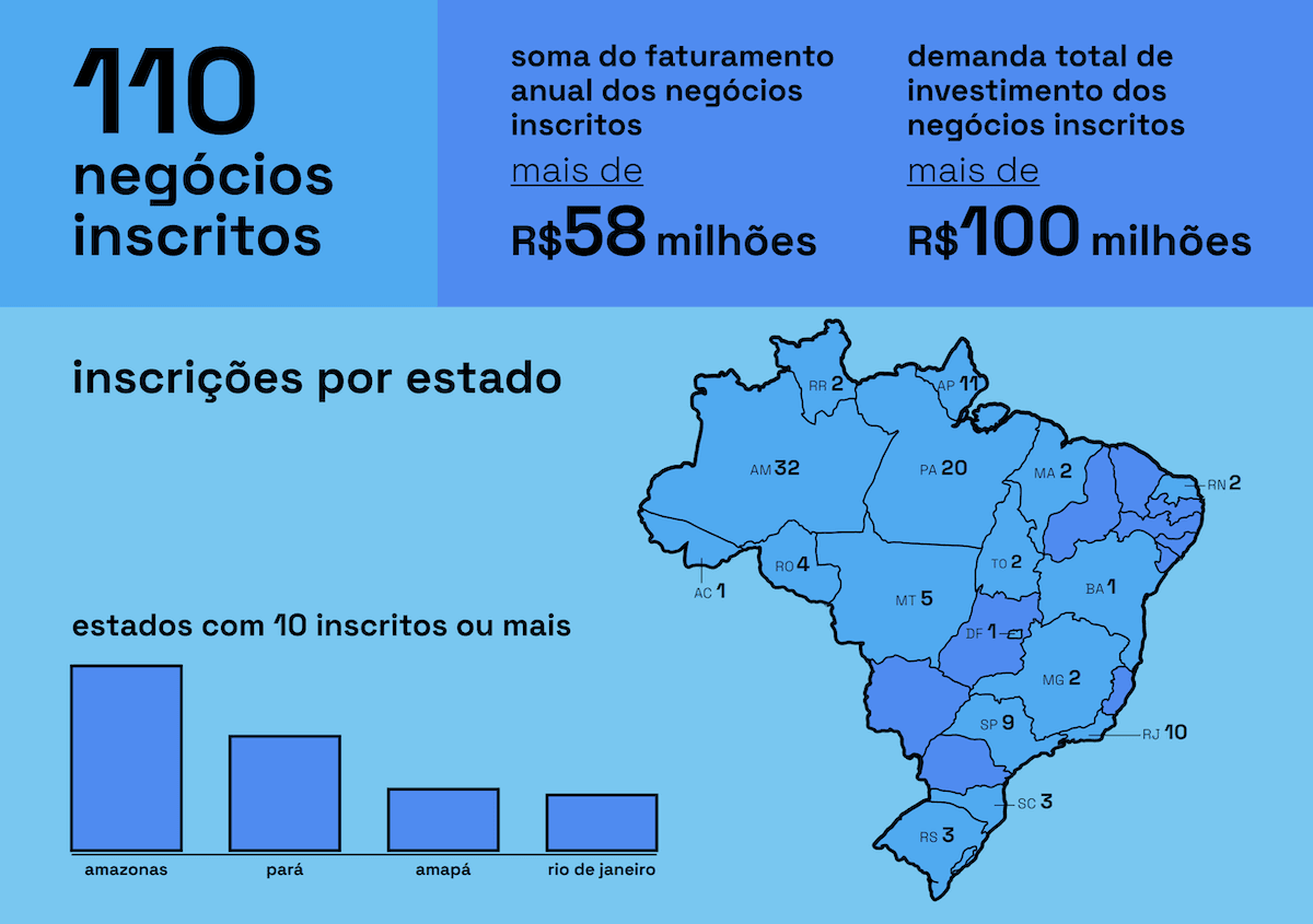 2024-chamada-slide1