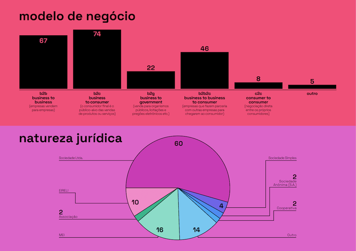 2024-chamada-slide4
